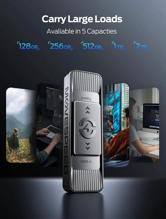 Alt view image 11 of 12 - 512GB Solid State Drives with Dual Ports & Push-Pull Design 560MB/s Read Speed, Type C + USB 3.2 Drive Portable ssd for iPhone 15/16/Android/Mac