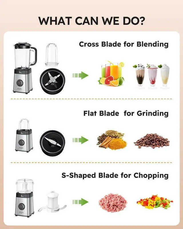 Alt view image 13 of 14 - Blenders and Food Processor Combo for Kitchen, 5 in 1 Blender for Shakes and Smoothies, Meat Chopped, Grinding & more, 40 oz Jar & 17oz Cup with To-Go Lid, Stainless Steel Silver