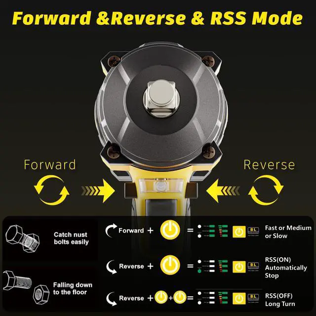 Alt view image 10 of 14 - Cordless Impact Wrench for DeWalt 20V Battery,1/2 inch Power Impact Wrench, Brushless Electric Impact Gun 665Ft-lbs(900N.m) High Torque Impact Driver with 3-Mode, LED Work Light(No Battery)