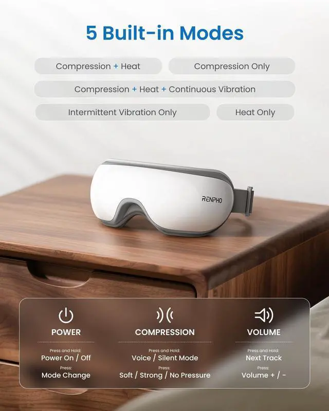 Alt view image 14 of 14 - Mothers Day Gifts for Women, Eye Massager with Heat, FSA Eligible HSA, Eye Mask for Migraine Relief, Birthday Gifts for Men Mom Her, Sleep Mask for Reduce Strain and Dry Eyes, Eyeris 1