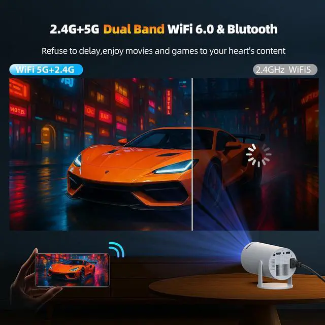 Alt view image 11 of 14 - Projector with WiFi and Bluetooth, Mini Projector, 4K 1080P Support Portable Wireless Movie Projectors 220° Rotatable 130'' Screen Auto Keystone Compatible with HDMI/iPhone/TV Stick for Bedroom Indoor