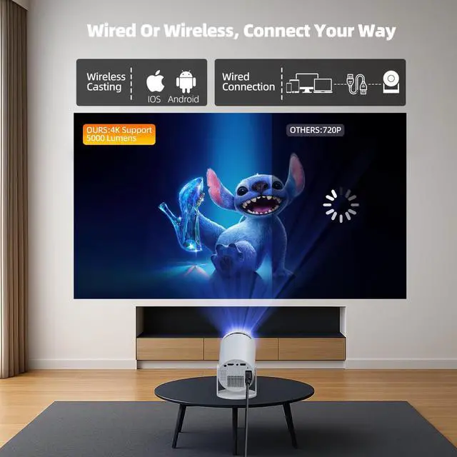 Alt view image 12 of 14 - Projector with WiFi and Bluetooth, Mini Projector, 4K 1080P Support Portable Wireless Movie Projectors 220° Rotatable 130'' Screen Auto Keystone Compatible with HDMI/iPhone/TV Stick for Bedroom Indoor