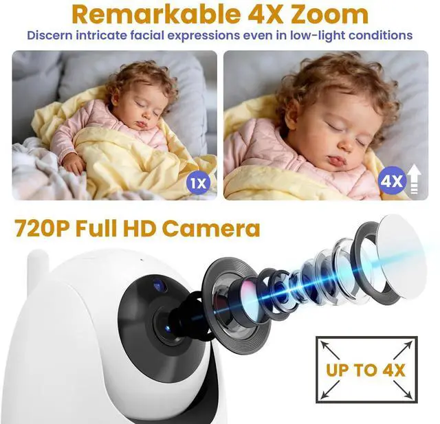 Alt view image 9 of 14 - 5" HD Video Baby Monitor with Camera and Audio - No WiFi, 48H Battery Life,720P Remote Pan Tilt Zoom, Two-Way Talk, Night Vision, Thermal Room Monitor, Lullabies & White Noise, 1000ft Range