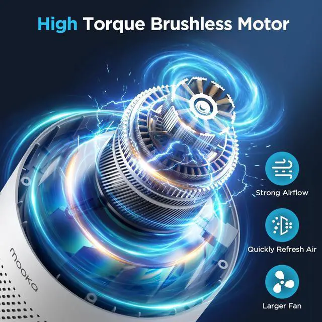 Alt view image 10 of 14 - Air Purifiers for Home Large Room up to 1076ft², H13 True HEPA Air Filter Cleaner, Odor Eliminator, Remove Smoke Dust Pollen Pet Dander, Night Light, B-D02L White