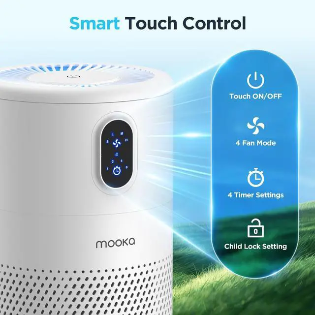 Alt view image 13 of 14 - Air Purifiers for Home Large Room up to 1076ft², H13 True HEPA Air Filter Cleaner, Odor Eliminator, Remove Smoke Dust Pollen Pet Dander, Night Light, B-D02L White