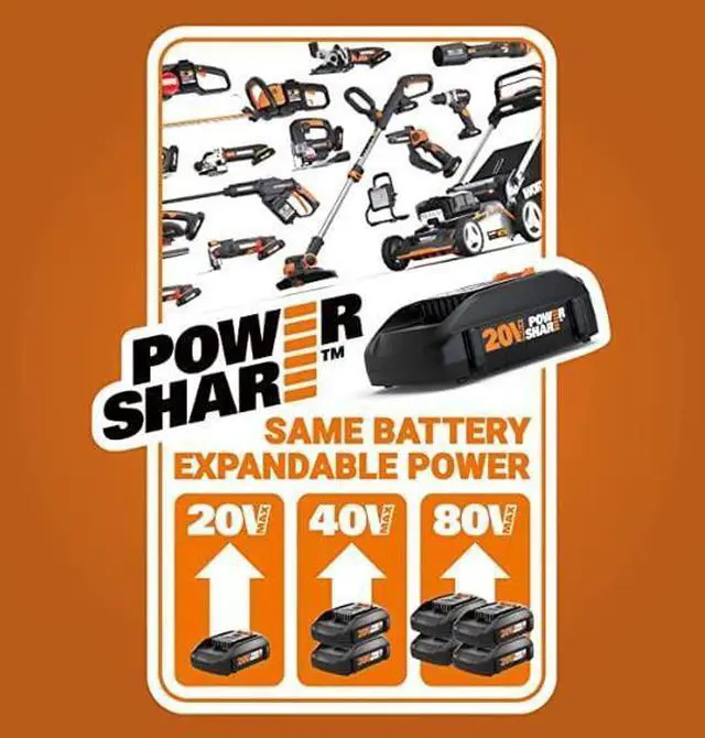 Alt view image 9 of 14 - Cordless String Trimmer & Lawn Edger, 12'' Electric Weed Wacker with 4.63 LBS, 20V Weed Eater with 90° Pivoting Head, Batteries & Charger Not Included, WG163.9