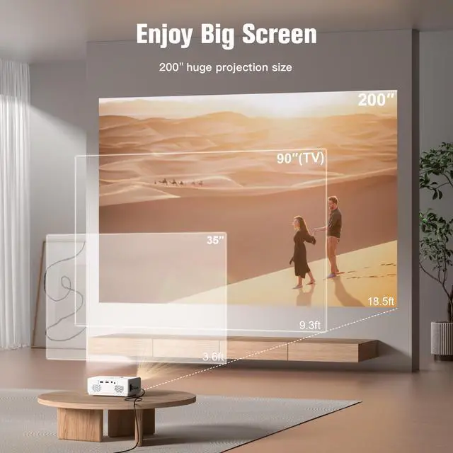 Alt view image 10 of 14 - Projector, 2026 Upgraded Mini Projector, Full HD 1080P Home Theater Video Projector, Compatible with HDMI/USB/AV/Smartphone/TV Box/Laptop