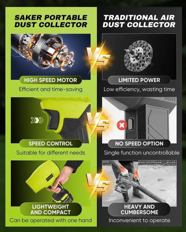 Alt view image 12 of 14 - Cordless Leaf Blower Portable Dust Cleaner Handheld Blowers 2 x 4.0Ah Batteries 180000 RPM Air Duster with Adjustable Speed for Drying Patio Cleaning Green
