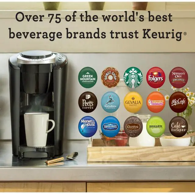 Alt view image 14 of 15 - K-Compact Single-Serve K-Cup Pod Coffee Maker, with 3 Brew Sizes, Smart Start Feature, 36oz Removable Reservoir, Black