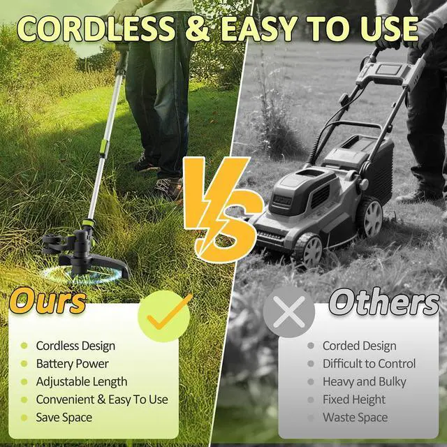 Alt view image 14 of 14 - 20V Cordless String Trimmer, 2.0Ah Battery Powered with Fast Charger, 12'' Grass Cutter with Auto Line Feed, 3-in-1 Electric Lawn Mower Grass Trimmer & Edger Lawn Tool with 8 Lines for Yard, Garden