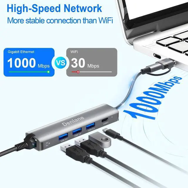 Alt view image 10 of 14 - USB C USB 3.0 to Ethernet Adapter, 5 in 2 Gigabit USB Ethernet Hub for Laptop with 4-Port USB-A 3.0 and USBC, 1000Mbps RJ45 LAN Network Adapter Compatible with MacBook/iPad Pro/Phone/Tablet