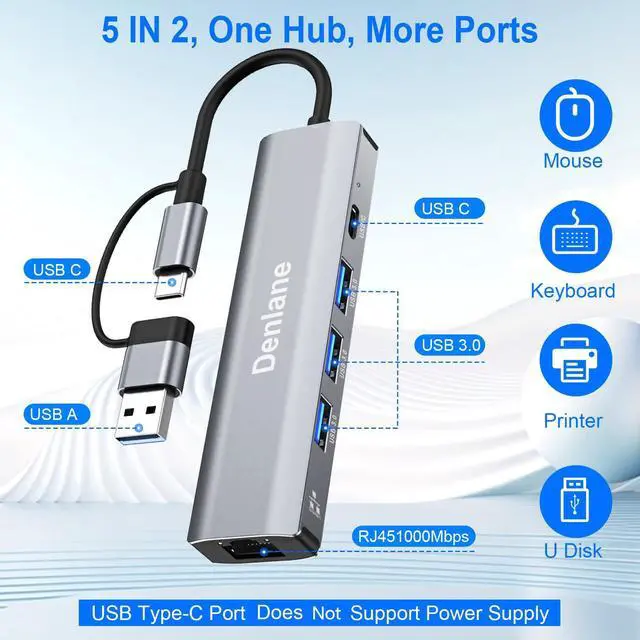 Alt view image 9 of 14 - USB C USB 3.0 to Ethernet Adapter, 5 in 2 Gigabit USB Ethernet Hub for Laptop with 4-Port USB-A 3.0 and USBC, 1000Mbps RJ45 LAN Network Adapter Compatible with MacBook/iPad Pro/Phone/Tablet