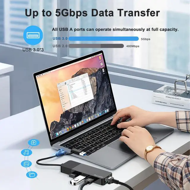Alt view image 10 of 14 - USB to Ethernet Adapter, 4 in 1 USB C to Ethernet Adapter Hub with 3 x USB 3.0 Port/Gigabit Internet Port, High-Speed Network Hub Compatible for iMac,MacBook ProiPad ProXPS