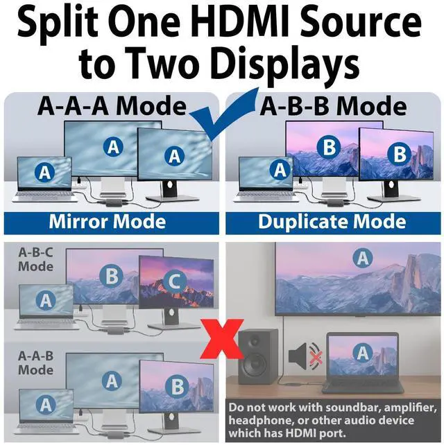 Alt view image 10 of 14 - HDMI Splitter 1 in 2 Out Mirror & Duplicate Mode Only (Not Extended Display) | 4K@30Hz UHD, Plug & Play No Drivers, Copy Same Screen to 2 TVs Monitors Projectors | USB Power Included