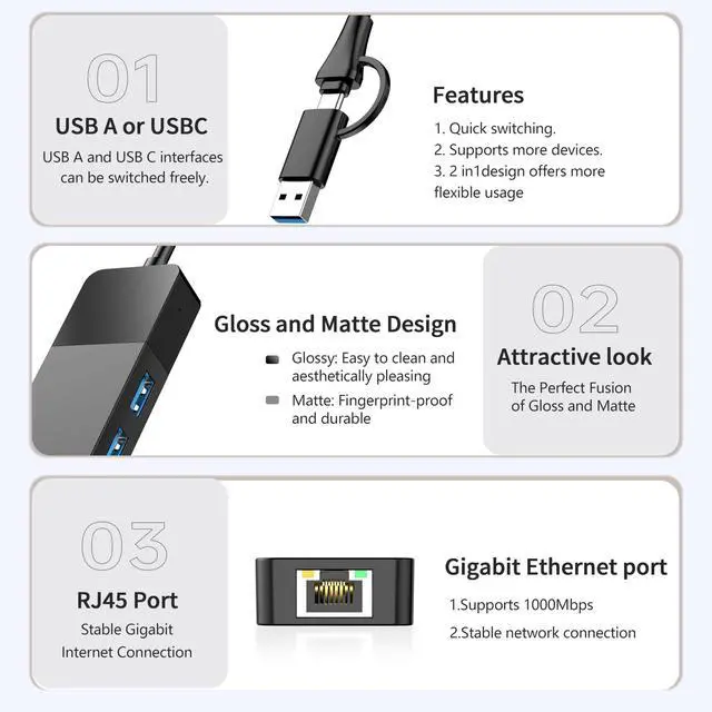 Alt view image 11 of 14 - USB to Ethernet Adapter, 4 in 1 USB C to Ethernet Adapter Hub with 3 x USB 3.0 Port/Gigabit Internet Port, High-Speed Network Hub Compatible for iMac,MacBook ProiPad ProXPS