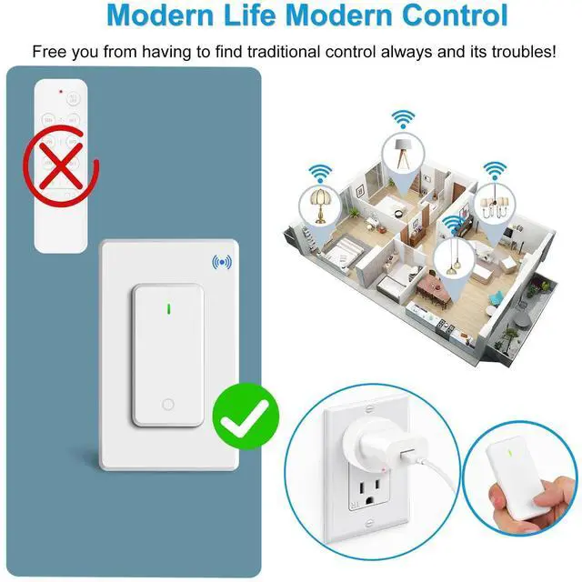 Alt view image 10 of 14 - Remote Switch Outlet,Remote Control Outlet Plug with Switch,Wireless On/Off Light Switches Wall Mounted,15A/1500W,TUV List,No Wiring Needed,500ft RF Range,for Lamp,Fans,Household Appliances