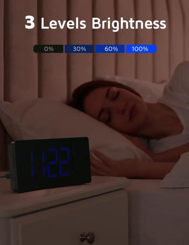 Alt view image 9 of 12 - Projection Alarm Clock, Digital Clock with 180° Rotatable Projector, 3-Level Brightness Dimmer, Clear LED Display, USB Charger, Progressive Volume, 9mins Snooze,12/24H, for Bedroom