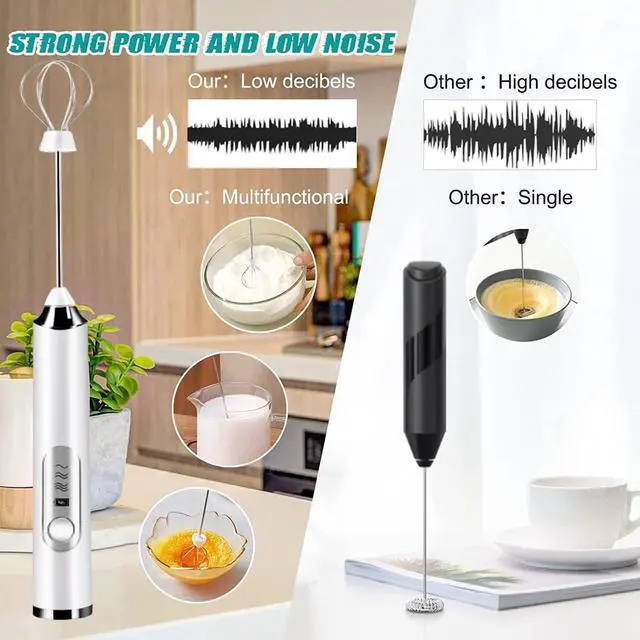 Alt view image 12 of 14 - Rechargeable Milk Frother - 3-Speed Electric Handheld Coffee Mixer With 2 Whisks and Decoration Tool, Stand-up Design for Latte, Cappuccino, Cream (White)