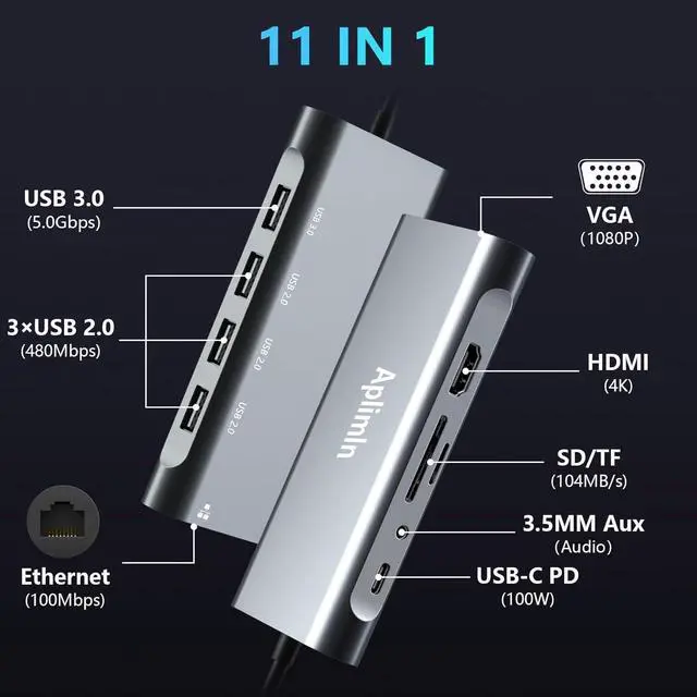 Alt view image 9 of 14 - USB C HUB, USB C Adapter 11 in 1 Dongle with 4K HDMI, VGA, PD 100W, 1 X USB 3.0, 3 X USB 2.0 Ethernet, SD/TF Card Reader, 3.5mm Headphone Jack for iPhone 16/15 MacBook Pro/Air, Other Type C Laptops