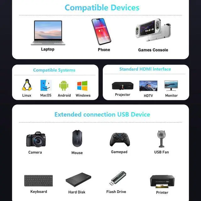 Alt view image 14 of 14 - USB C HUB, USB C Adapter 11 in 1 Dongle with 4K HDMI, VGA, PD 100W, 1 X USB 3.0, 3 X USB 2.0 Ethernet, SD/TF Card Reader, 3.5mm Headphone Jack for iPhone 16/15 MacBook Pro/Air, Other Type C Laptops