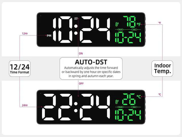 Alt view image 12 of 14 - Large LED Digital Wall Clock with Date, Temperature, Auto-Brightness, Auto-DST | Big Digital Clock for Bedroom, Desk, Classroom, Living Room, Kitchen, Office, Gym, Farmhouse, Xmas Gift for Seniors