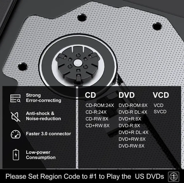 Alt view image 13 of 14 - External CD DVD Drive for Laptop, USB 3.0 USB C CD Burner DVD/CD ROM Drive Reader External DVD Drive DVD Player for Laptop Desktop PC Windows 11/10/8.1/7 MacBook Mac Linux OS Apple White