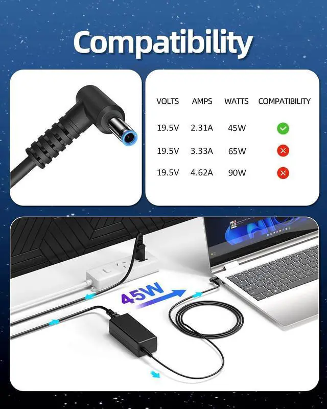 Alt view image 10 of 14 - 45W Laptop Charger for HP Laptop Computer,19.5V 2.31A Smart Blue Tip Power Adapter for HP Pavilion x360,Envy 11 13 15,EliteBook 840 G3 G5,Chromebook,Spectre,Stream 11 13 14 ProBook Notebook AC Adapter