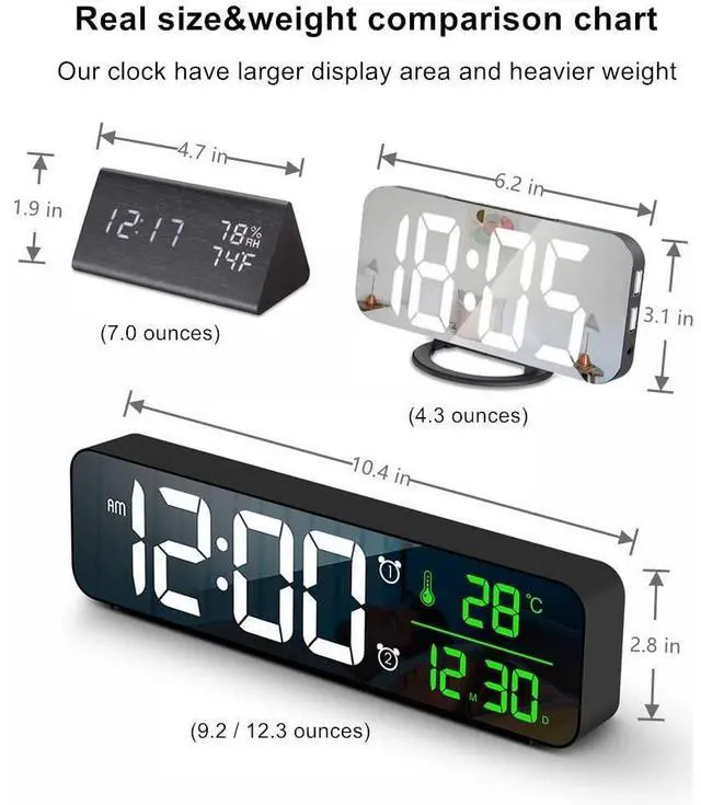 Alt view image 13 of 14 - Digital Clock Large Display, Alarm Clock for Living Room Office Bedroom Decor, LED Corded Electric, Date Temp Display Wall Clock, Automatic Brightness Dimmer Smart Cool Modern Desk Accessories Black