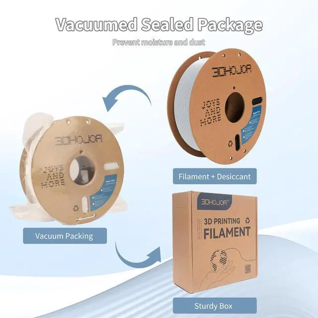 Alt view image 12 of 14 - 3D Printing Filament High-Speed PLA Filament 1.75mm 300mm/s 1kg Cardboard Spool Dimensional Accuracy +/- 0.03 mm Fit Most 3D FDM Printer-Cold White