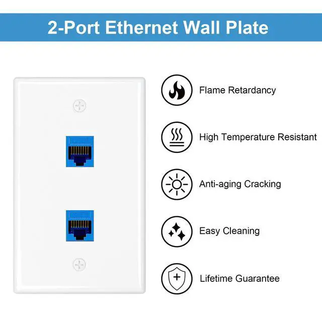 Alt view image 9 of 12 - (2-Pack) 2-Port Ethernet Wall Plate, Keystone Jack Wall Plates with RJ45 Keystone Inline Coupler insert, Female to Female Cat6 RJ45 Wall Plate, Blue
