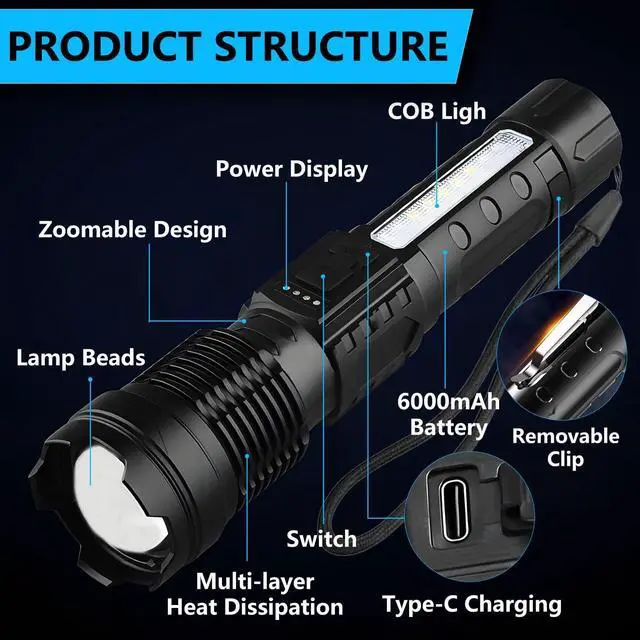 Alt view image 14 of 14 - Rechargeable LED Flashlights, 90,000 Lumens Super Bright Handheld FlashLight, 7 Modes with COB Work Light, IPX6 Waterproof, Adjustable Tactical Flash light for Home,Camping and Emergencies-2 Pack