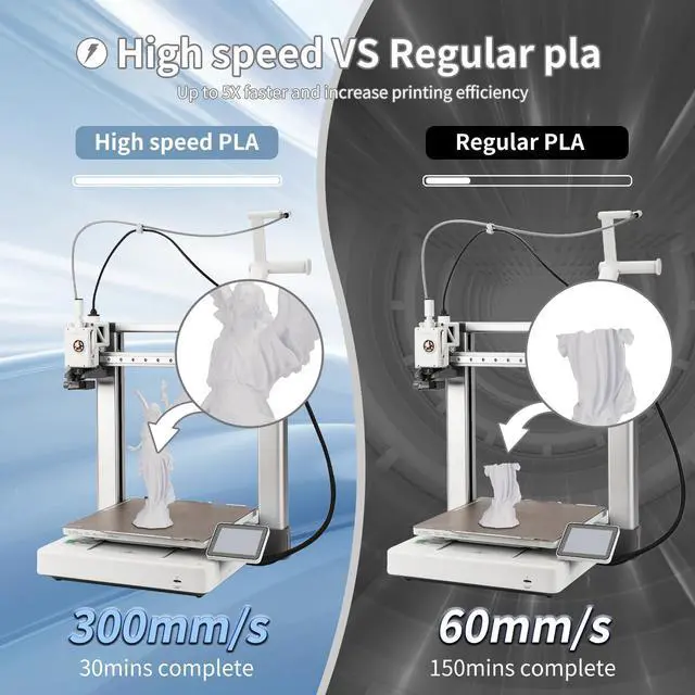Alt view image 9 of 14 - 3D Printing Filament High-Speed PLA Filament 1.75mm 300mm/s 1kg Cardboard Spool Dimensional Accuracy +/- 0.03 mm Fit Most 3D FDM Printer-Cold White