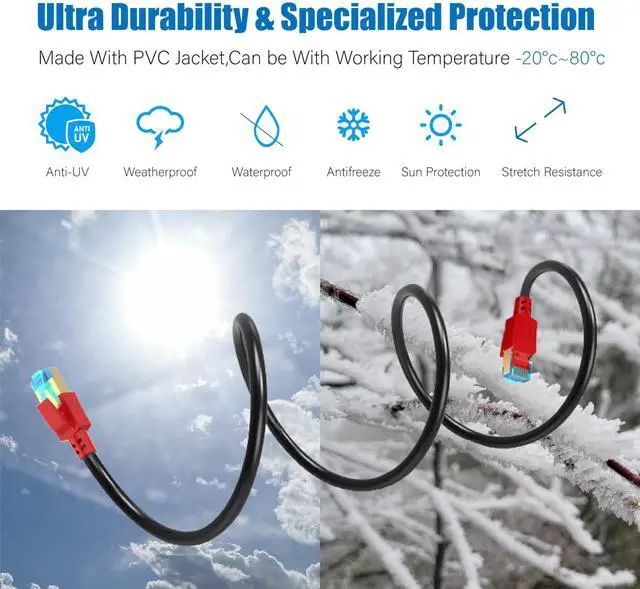 Alt view image 12 of 12 - Cat 8 Ethernet Cable 50 ft, 6ft 10ft 20ft 30ft 40ft 75ft 100ft 150ft Heavy Duty High Speed Internet Network Cable 26AWG 40Gbps 2000Mhz,Professional LAN Cable Shielded in Wall,Indoor Outdoor
