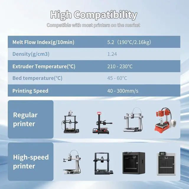 Alt view image 13 of 14 - 3D Printing Filament High-Speed PLA Filament 1.75mm 300mm/s 1kg Cardboard Spool Dimensional Accuracy +/- 0.03 mm Fit Most 3D FDM Printer-Cold White