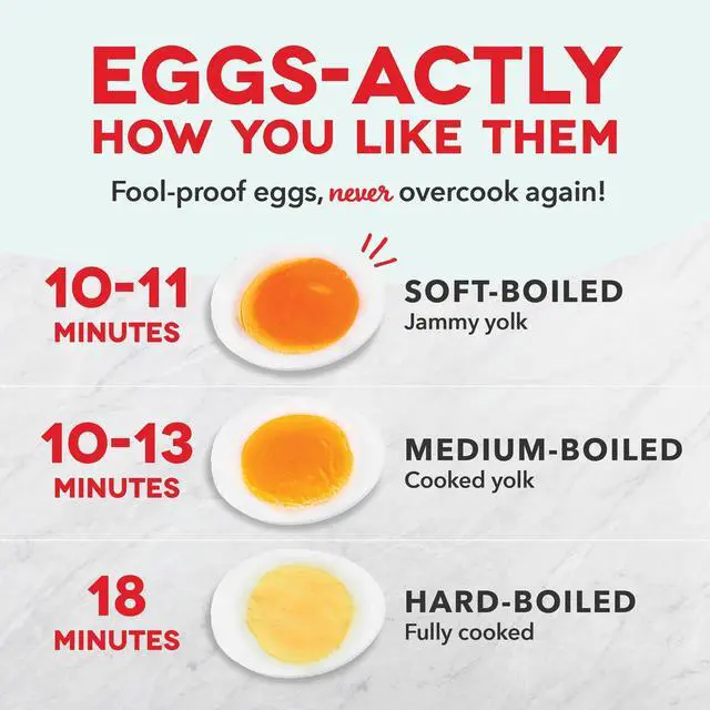 Alt view image 12 of 14 - Deluxe Egg Cooker - Boiler, Poacher & Steamer - Includes Measuring & Recipe Guide - Dishwasher Safe - BPA Free - Holds 12 Eggs, Aqua