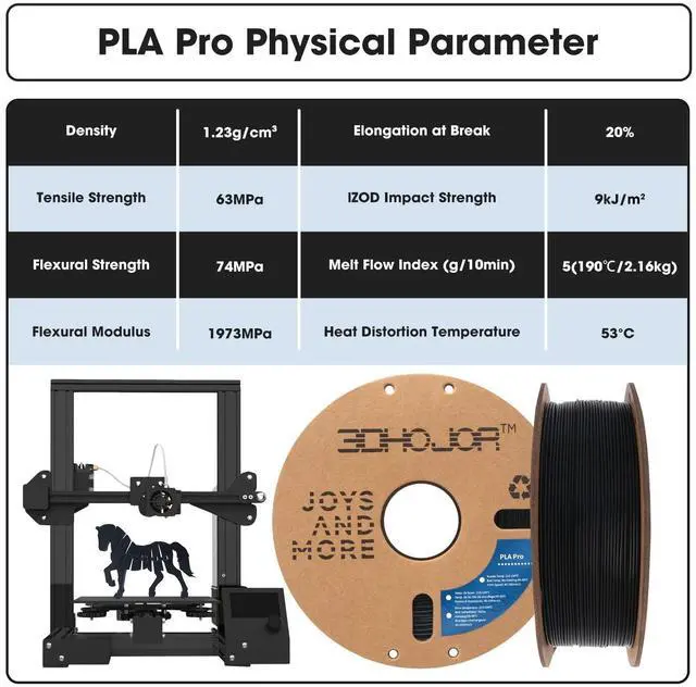 Alt view image 10 of 12 - PLA Pro (PLA+) Filament 1.75mm 3D Printing Filament Bundle 1kg*2 (4.4lbs) Dimensional Accuracy +/- 0.03 mm-2 Pack Black+Cold White