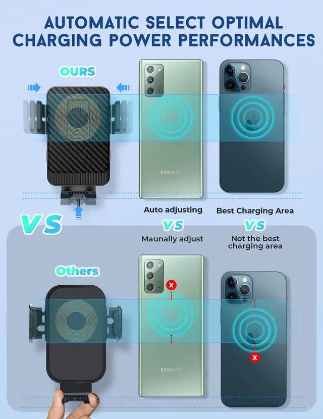 Alt view image 9 of 12 - Wireless Car Charger, 15W Fast Charging Car Mount Auto-Clamping Car Charger, Dashboard Windshield Phone Holder Compatible with iPhone 16 15/14/13/13 Pro/12 Pro12/11/X, Samsung S23/S22/S10/S9/S8