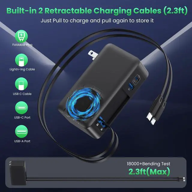 Alt view image 9 of 14 - 120W USB C Charger Block with 2 Built-in Retractable Cables,4-in-1 GaN IV Foldable Plug Wall Charger Fast Charging Station,PD 65W Laptop Adapter for MacBook/iPad,iPhone 16/15/14,Android (Black)