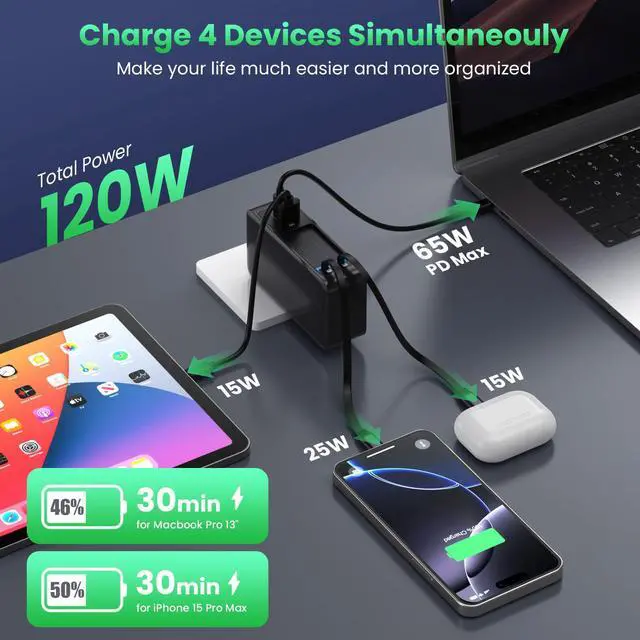 Alt view image 10 of 14 - 120W USB C Charger Block with 2 Built-in Retractable Cables,4-in-1 GaN IV Foldable Plug Wall Charger Fast Charging Station,PD 65W Laptop Adapter for MacBook/iPad,iPhone 16/15/14,Android (Black)