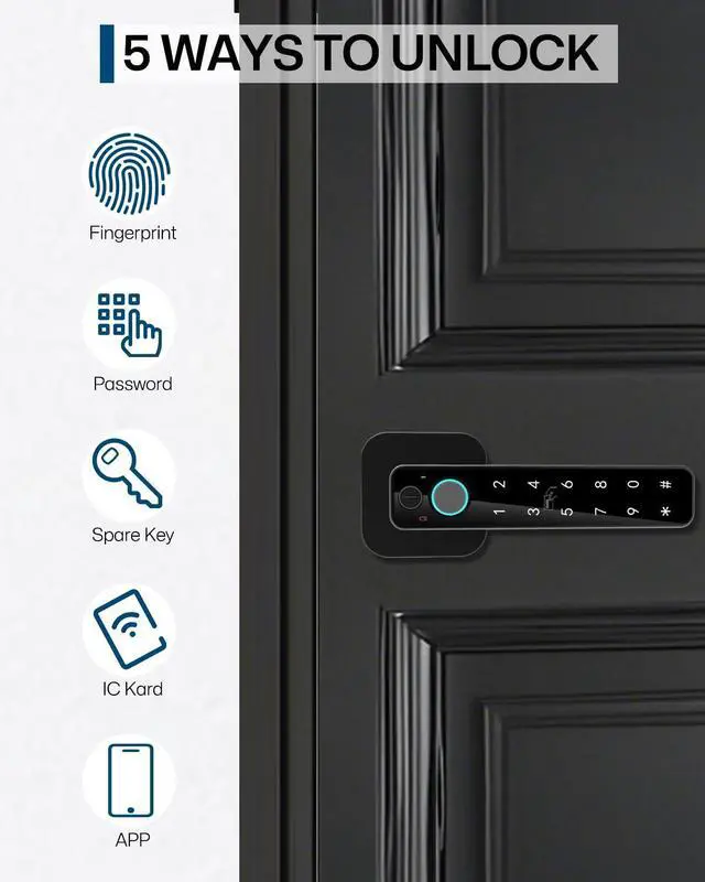Alt view image 9 of 14 - 5-in-1 Smart Fingerprint Door Lock,Keyless Entry Digital Knob, Bluetooth App Control, Card and Key, Biometric Door Knob with Handle, Easy to Install for Exterior, Interior, Bedroom Doors