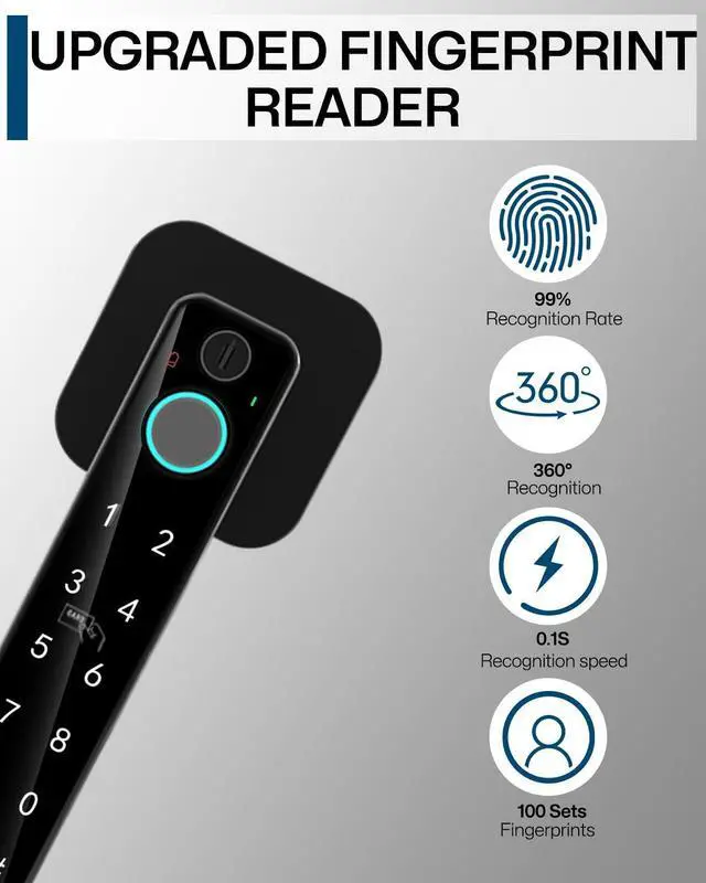 Alt view image 12 of 14 - 5-in-1 Smart Fingerprint Door Lock,Keyless Entry Digital Knob, Bluetooth App Control, Card and Key, Biometric Door Knob with Handle, Easy to Install for Exterior, Interior, Bedroom Doors