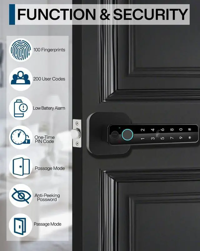 Alt view image 10 of 14 - 5-in-1 Smart Fingerprint Door Lock,Keyless Entry Digital Knob, Bluetooth App Control, Card and Key, Biometric Door Knob with Handle, Easy to Install for Exterior, Interior, Bedroom Doors