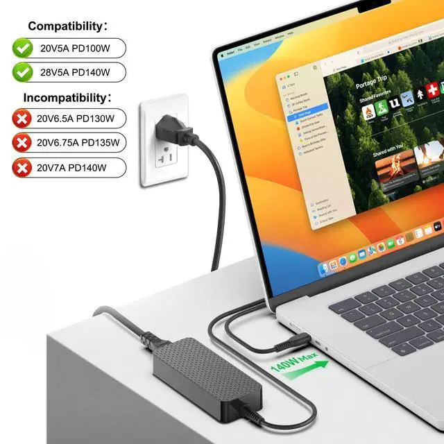 Alt view image 11 of 14 - 140W USB C Charger Power Adapter PD3.1 GaN 28V 5A Power Supply for HP OMEN Transcend 14 Spectre x360 16" Msi Prestige 14 16 AI Studio Summit E16 AI Studio eero PoE Gateway FSP140-APDAR02 TPN-LA29