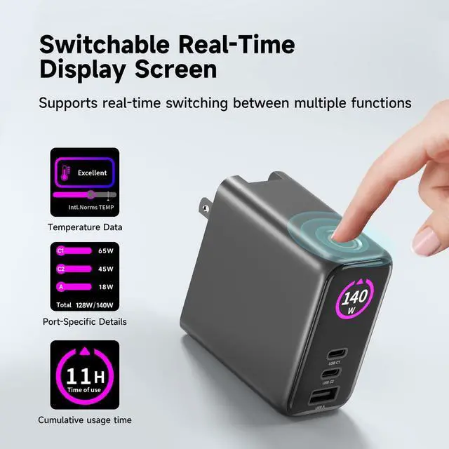 Alt view image 10 of 14 - 140W MAX USB C Charger | 3-Port Fast Charging Station (2xUSB-C PD3.1 + USB-A QC3.0) | Intuitive Touch Controls, for for MacBook, iPhone 17/16 Series, Samsung Galaxy, Pixel and More