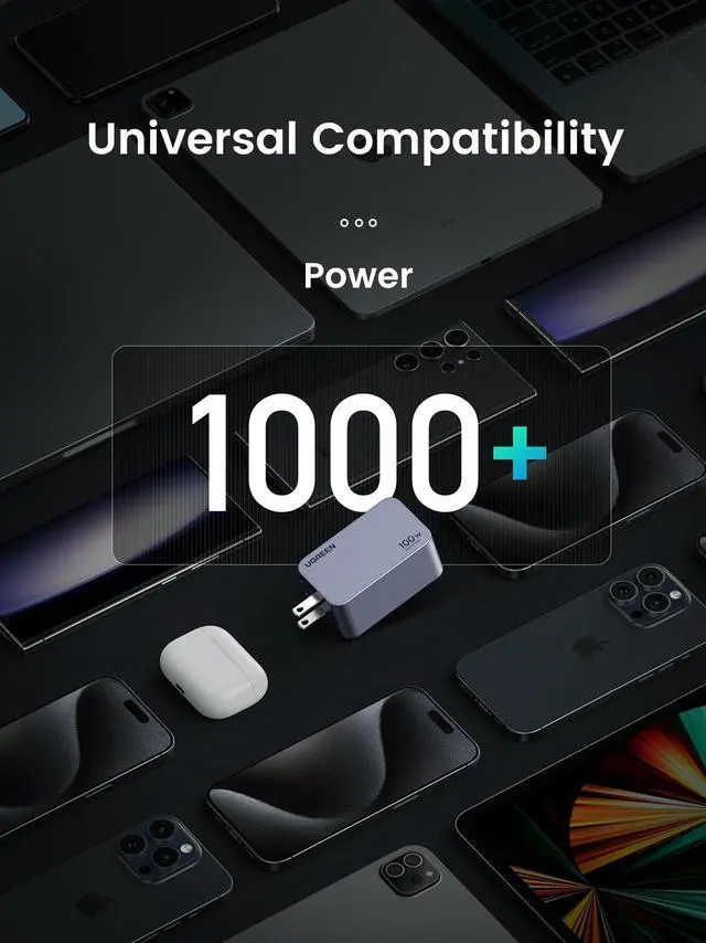 Alt view image 14 of 14 - Nexode Pro 100W GaN USB C Wall Charger, 3-Port Compact Fast PPS Charger for MacBook Pro/Air, Pixelbook, iPad, iPhone 17/16/15 Series, Galaxy S25/S24, Pixel 10/9, Steam Deck