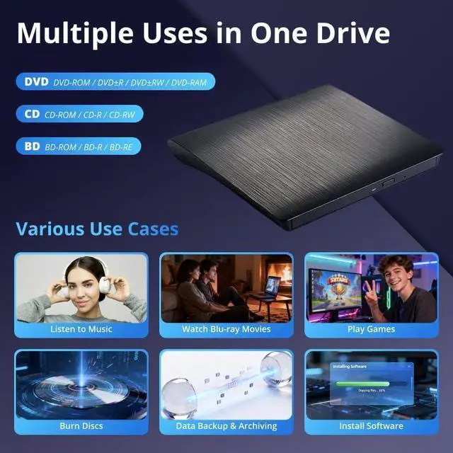 Alt view image 12 of 14 - External Blu-ray Burner, 6X BD-RE Writer & 3D Blu-ray Player, USB 3.0 & Type-C Portable Optical Drive, CD/DVD Reader Burner for Laptop Desktop PC, Compatible with Windows 11/10/Mac OS/Linux