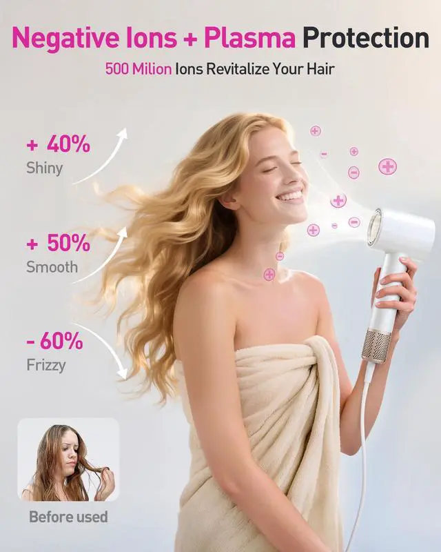 Alt view image 8 of 14 - High-Speed Hair Dryer, 160,000 RPM Brushless Motor for Ultra-Fast Drying,500M Ionic Negative for Frizz Reduce, Low Noise Thermo-Control Blow Dryer with Diffuser for Curly Hair Women and Men,White