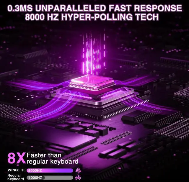 Alt view image 11 of 14 - WIN68 HE Mechanical Gaming Keyboard 60%, Hall Effect Magnetic Switch, Fast Trigger Mode Adjustable Actuation, 8000Hz Polling Rate, RGB Backlit, Wired Black Keyboard for Laptop/PC Gamer