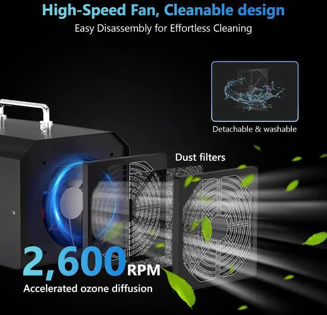 Alt view image 13 of 14 - Ozone Generator 90,000mg/h O3 Intelligent Control Ozone Odor Eliminator Commercial Ozone Machine Odor Removal, For Home, Car, Pet Room - High Capacity Ionizer Ozone Air Purifier, Black