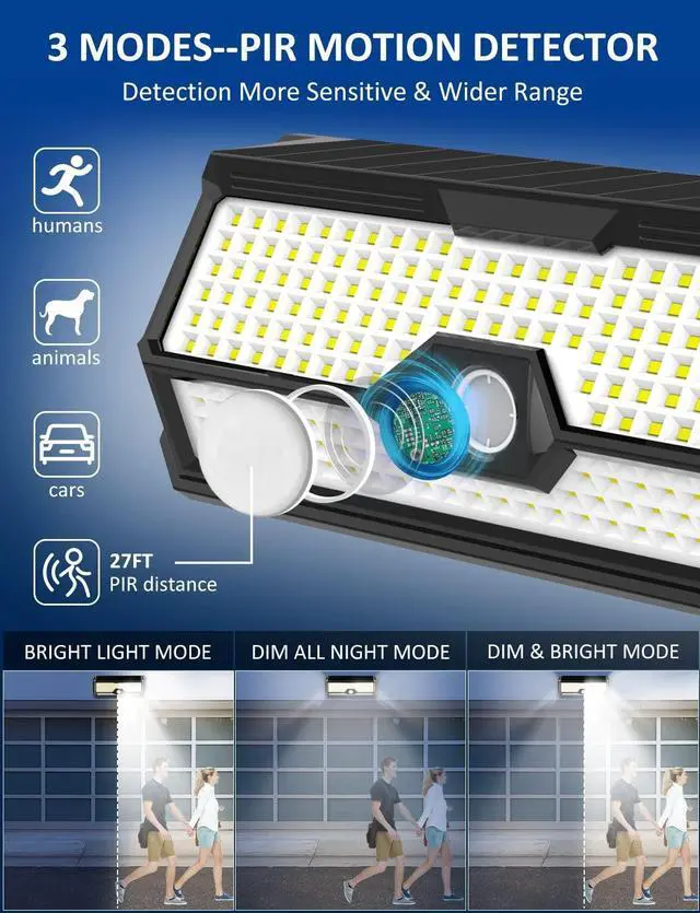 Alt view image 10 of 14 - Solar Outdoor Lights - 4000Lm 268 LED Motion Sensor Lights Outdoor, IP65 Waterproof Led Security Lights Bright Solar Wireless Flood Wall Lights with 3 Optional Modes and 4 Wide Angle (2 Pack)